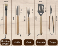 //rprorwxhlnqllp5p.ldycdn.com/cloud/ljBprKrnlqSRilqlnnqjjq/Conas-Is F&eacute;idir Leat-Dearadh-Do-Set-Own-De-Custom-Grill-Tools.jpg