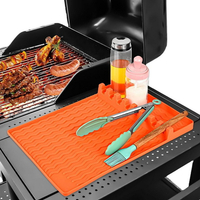 //rprorwxhlnqllp5p.ldycdn.com/cloud/loBprKrnlqSRiljlppkmjq/Can-I-Use-A-Silicone-Rack-on-A-BBQ-Grill.jpg